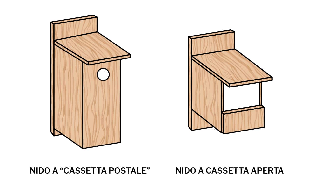 nidi_tipologia_cassetta